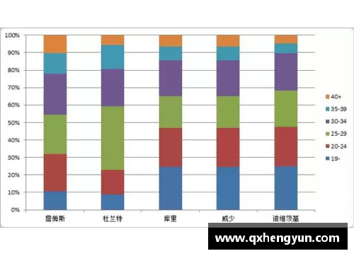 MK体育NBA季后赛：全面分析和赛季预测