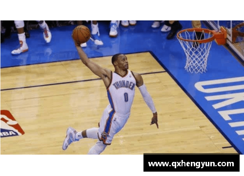 MK体育NBA球星威少：统治场上的超级控卫霸主