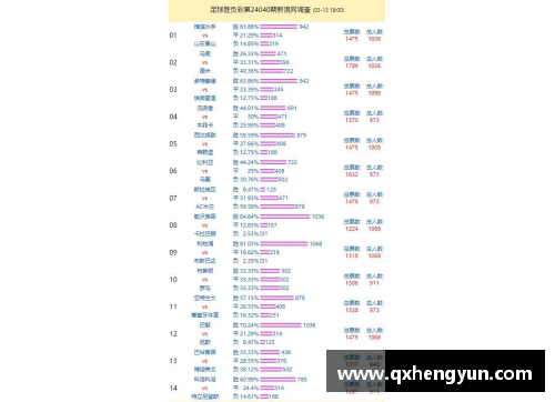 MK体育勒沃库森主场豪取三分战胜沃尔夫斯堡，积分榜上升 - 副本