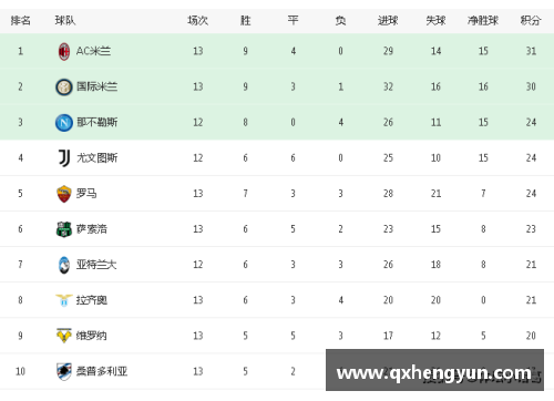 MK体育那不勒斯客场胜那不勒斯，稳住积分榜前列 - 副本