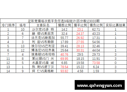MK体育沙尔克04主场保持不败，稳坐积分榜前列